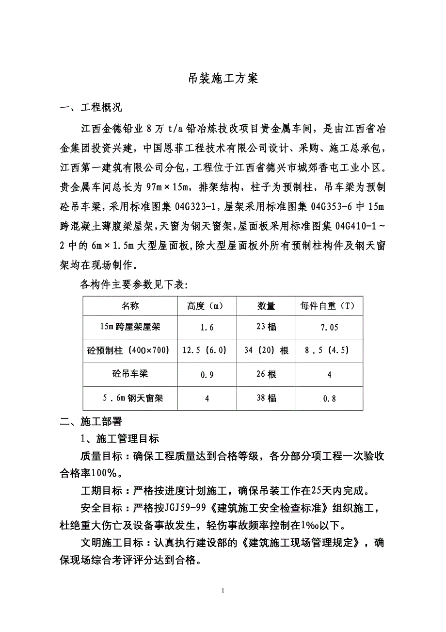 吊装施工方案贵金属_第1页