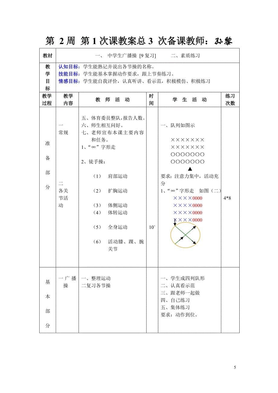 初中八年级全套体育教案(共36课)_第5页