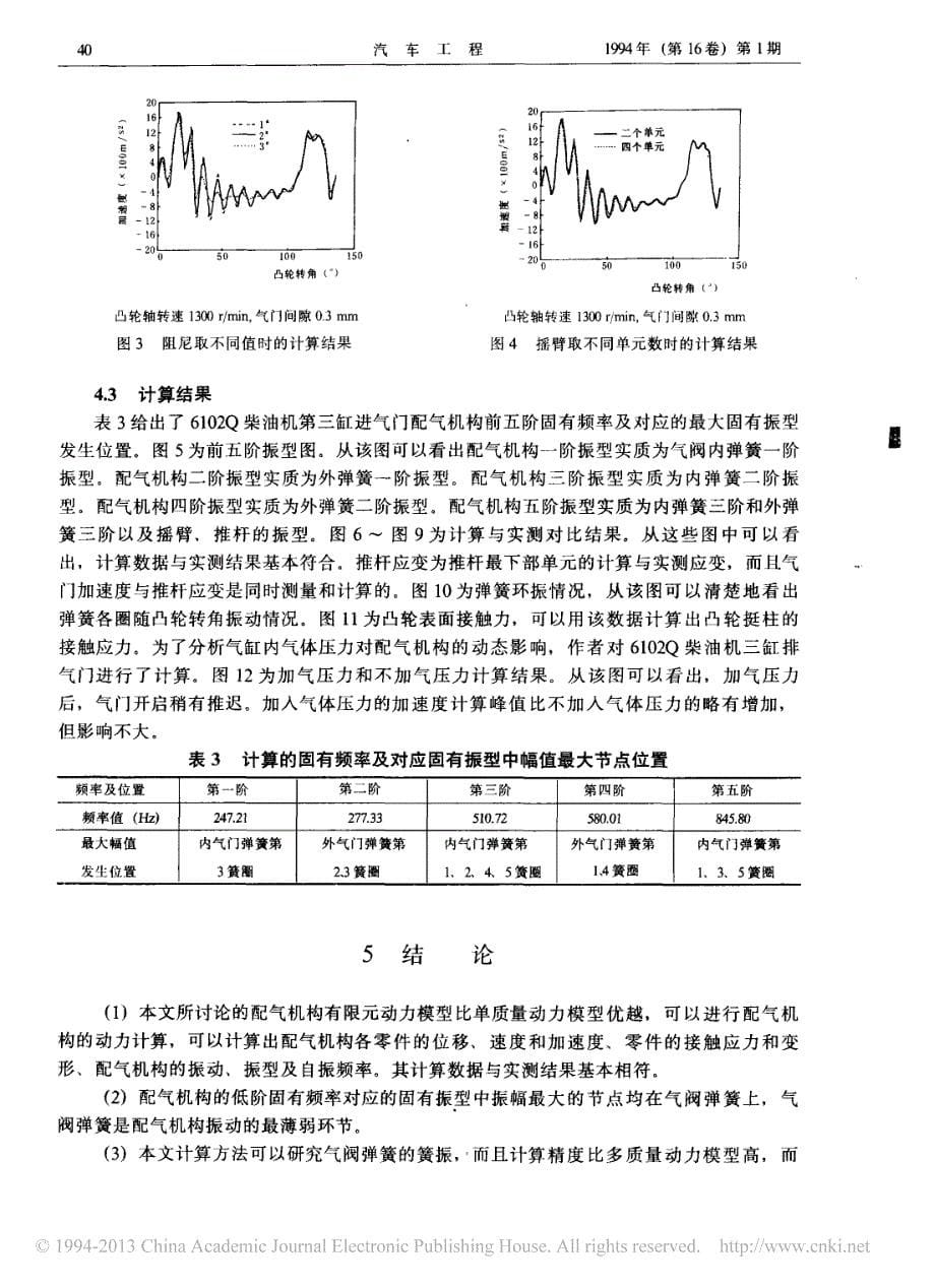 配气机构有限元动力计算及分析_第5页