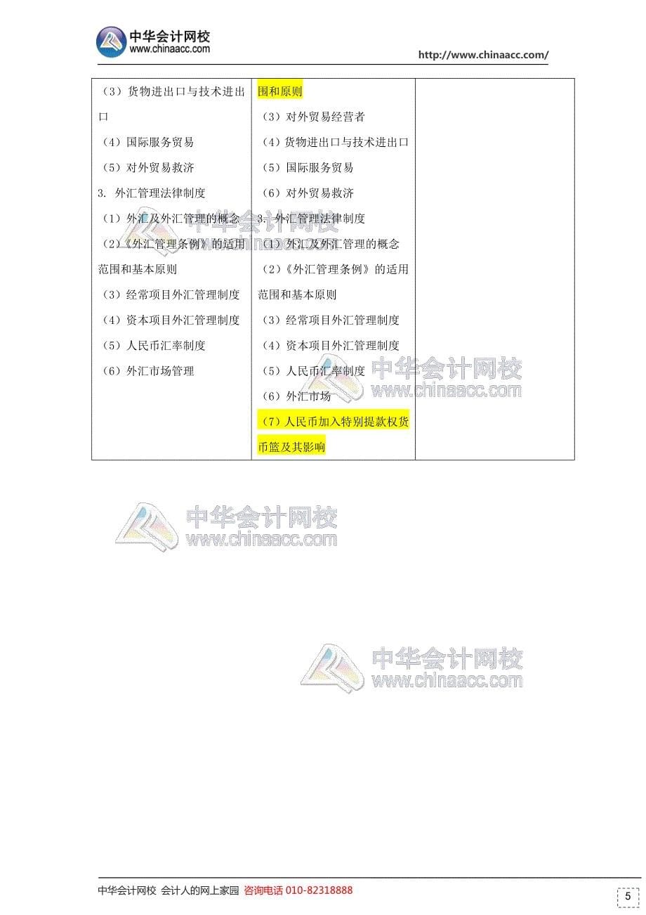 2017注会大纲变动经济法变动_第5页