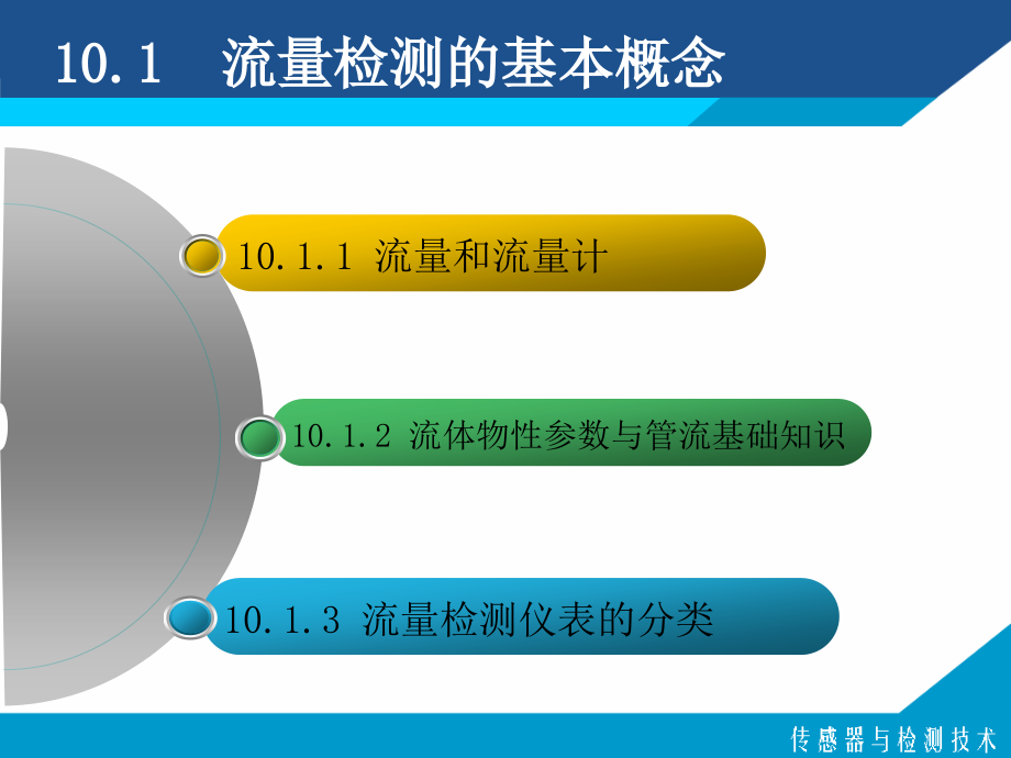 液体流量检测技术_第4页