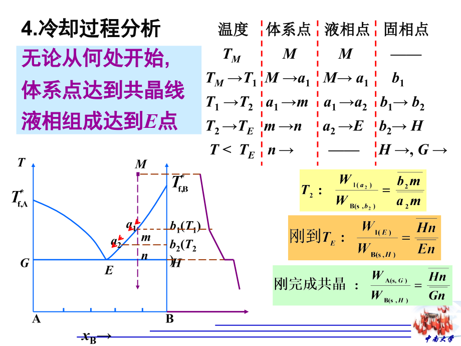 硅铝系耐火材料_第4页