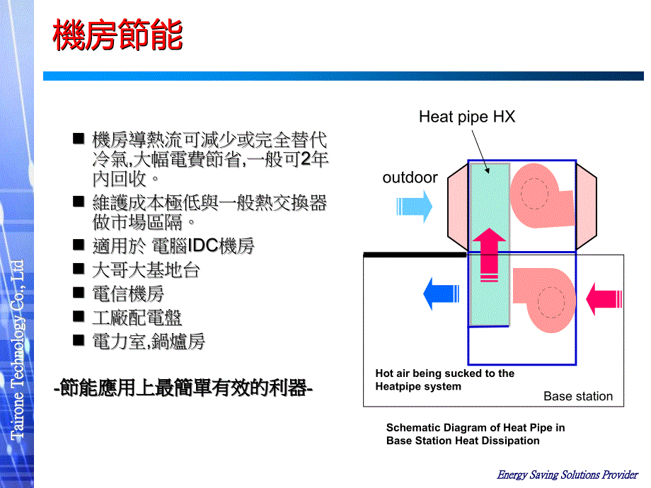 热管节能技术在基站上运用_第3页