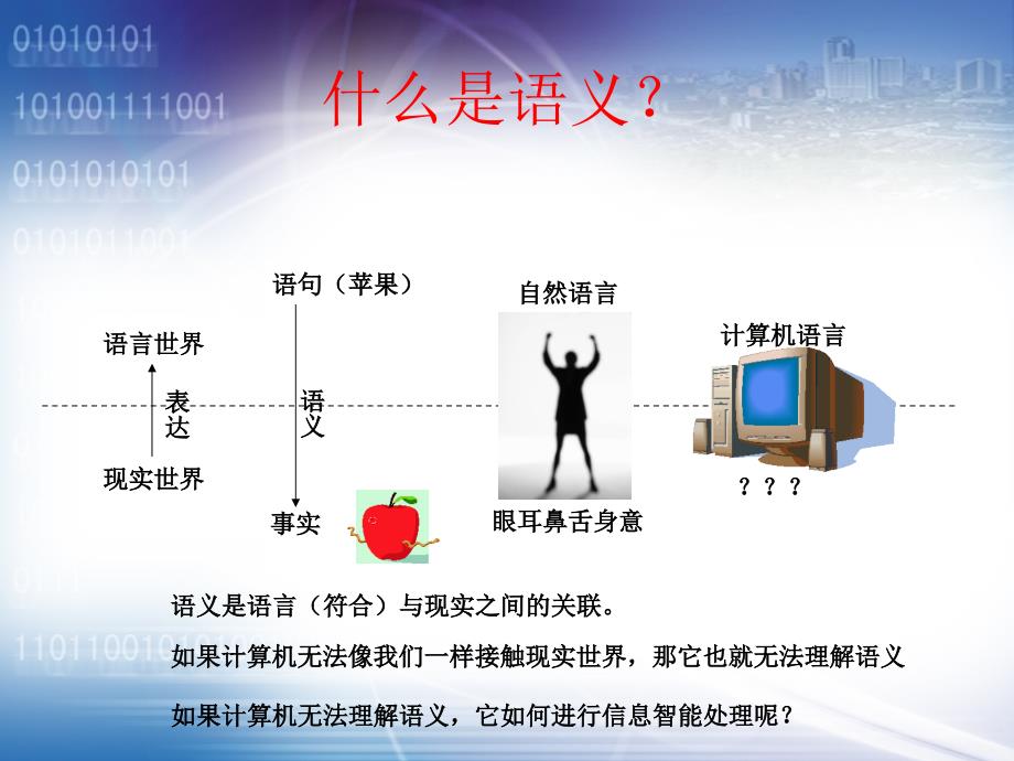 数字地球与数字城市的关键技术－基于本体的信息智能处理_第4页