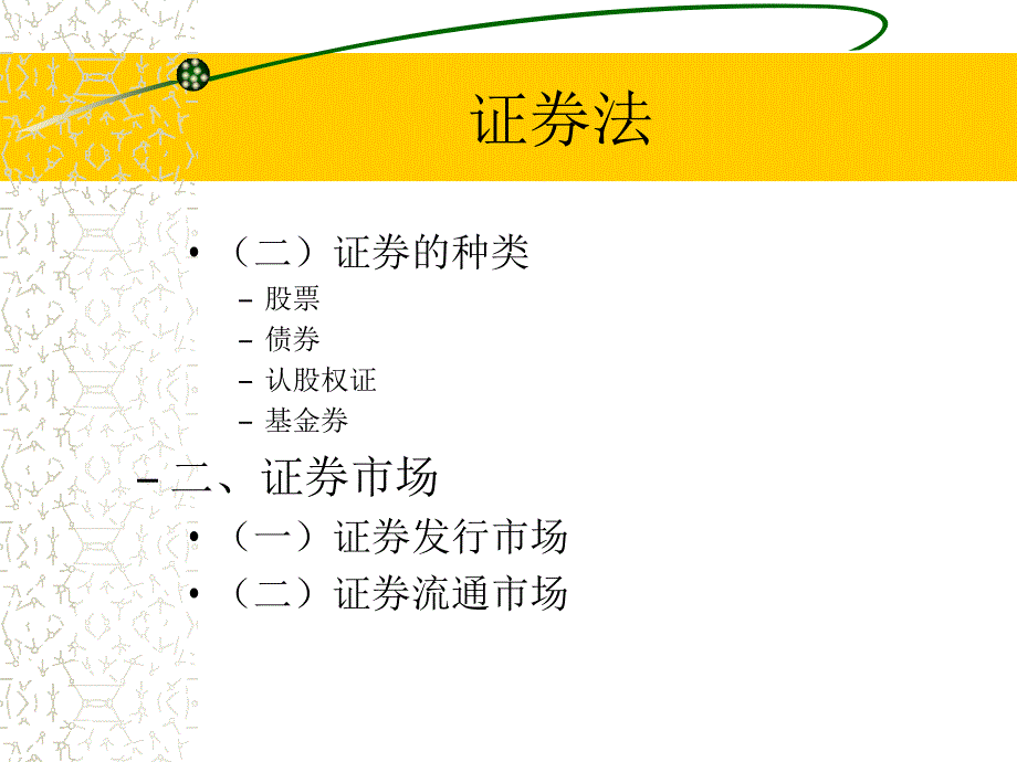 证券法概述_第3页