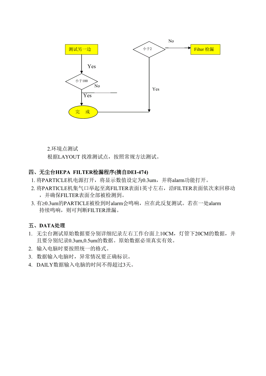 partical测试操作指南_第4页