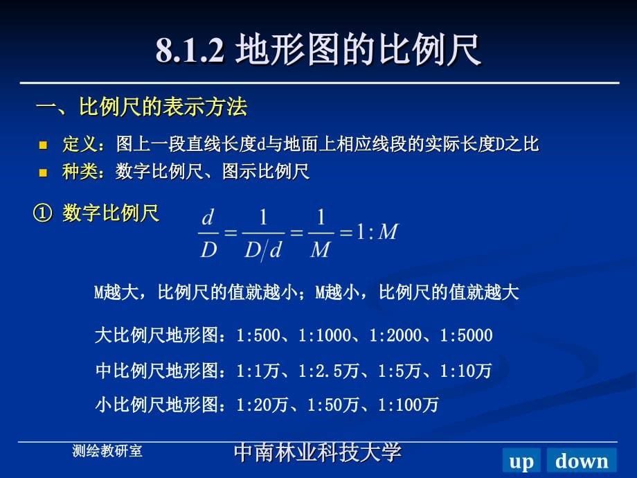 地形图测绘（测量学课件）_第5页