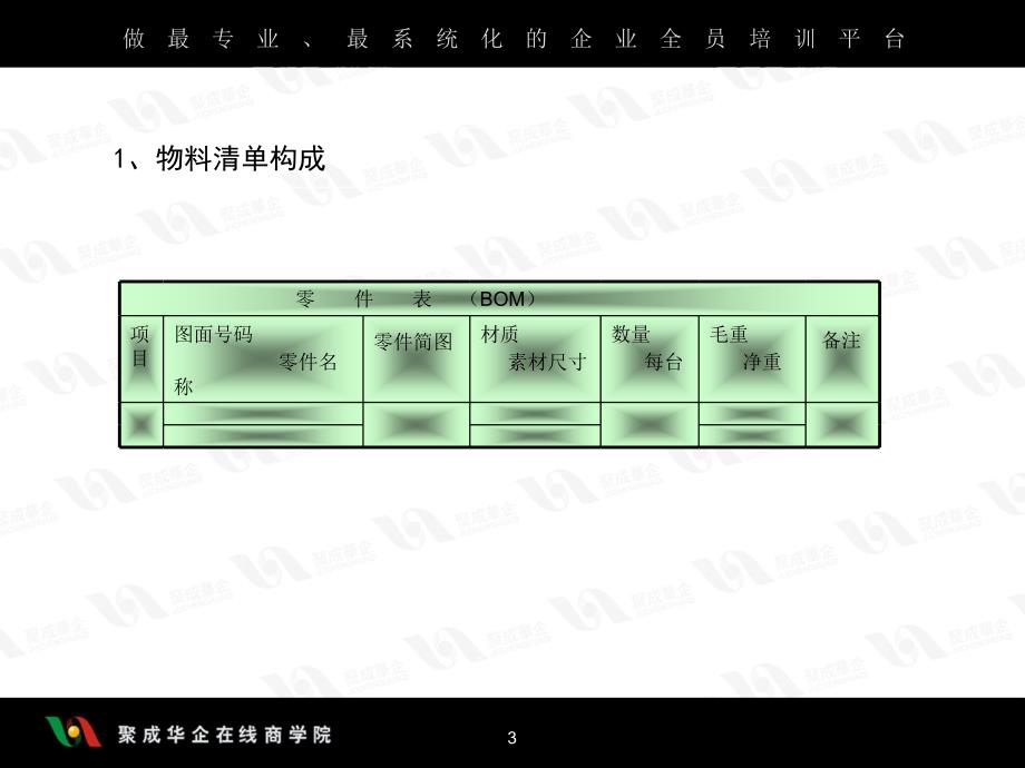 物料需求管理_第3页