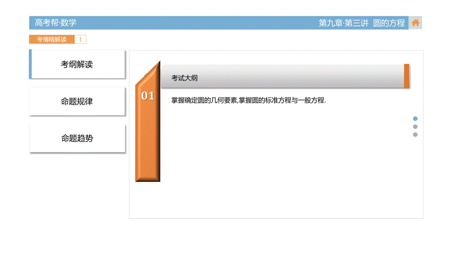 2018版高考帮·数学-第9章第三讲 圆的方程_第3页