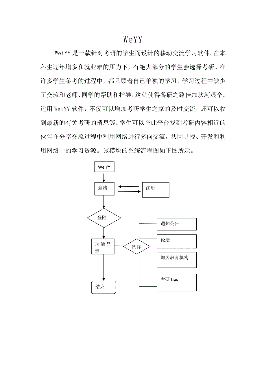 weiyy需求分析_第1页