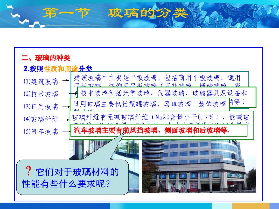 汽车玻璃材料.ppt_第3页