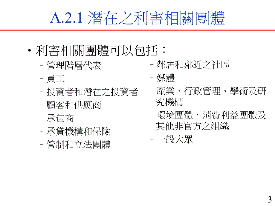 环境绩效评估CNSISO_第3页