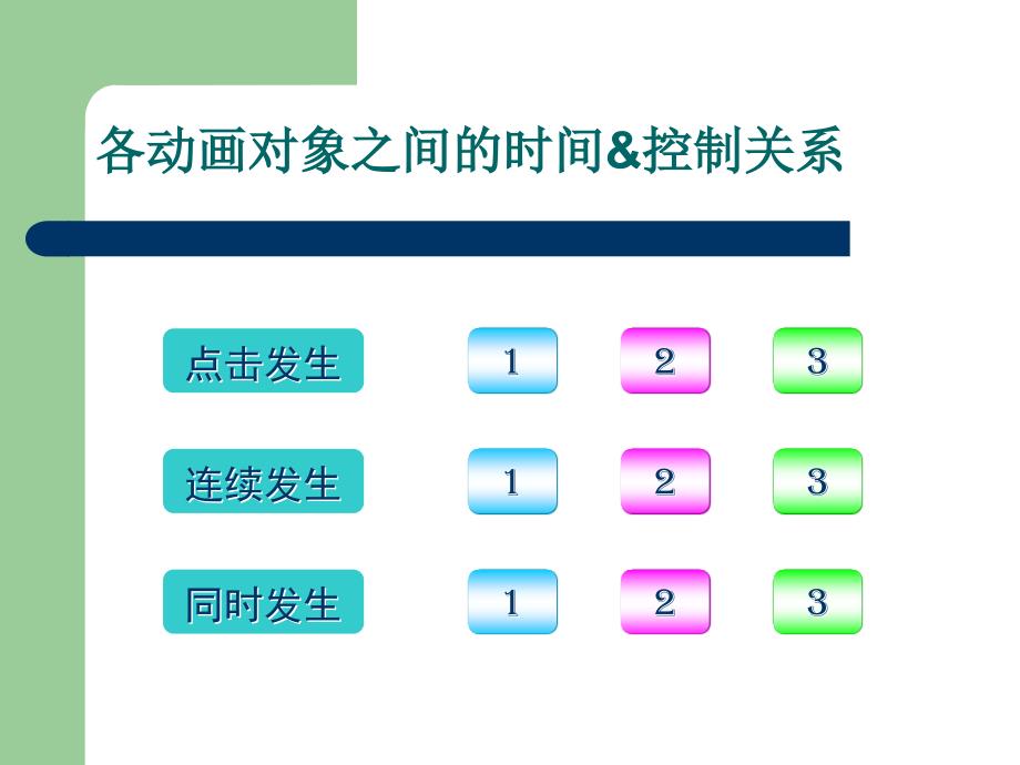 ppt动画对照操作_第3页