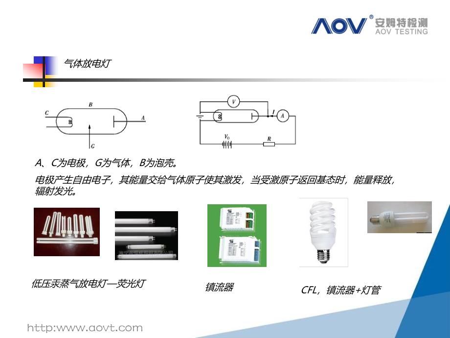 灯具光 性能检测_第4页