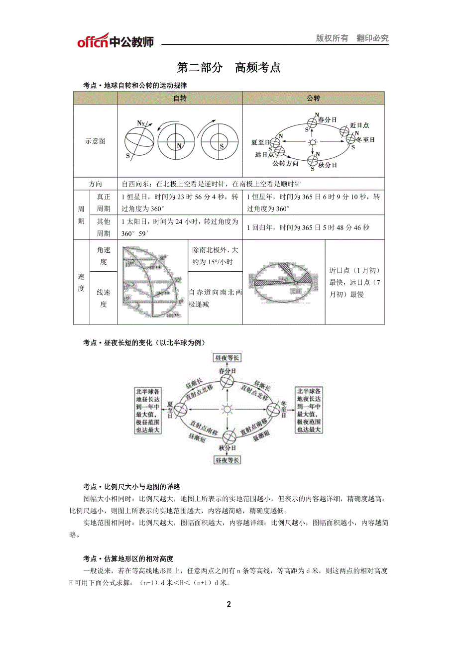 下半全国教师资格考试笔试备考指导（地理学科）_第2页