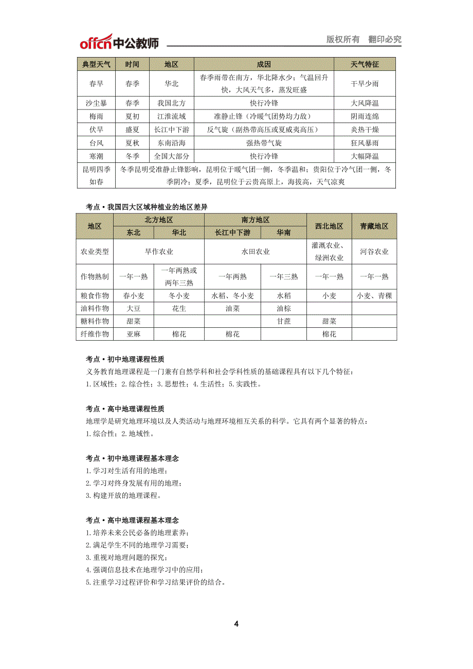 下半全国教师资格考试笔试备考指导（地理学科）_第4页