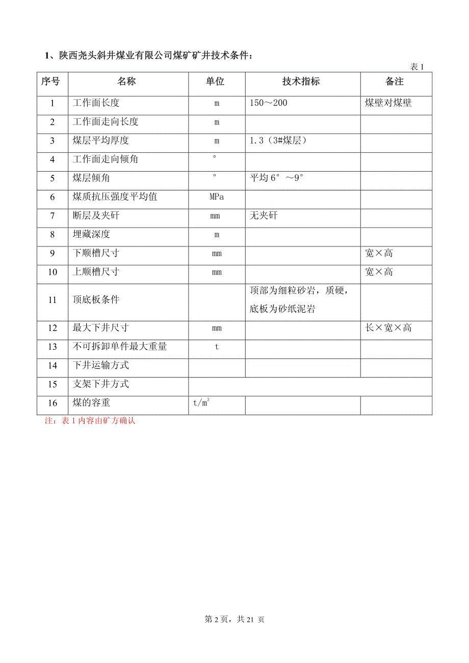 煤业有限公司刨煤机组成套设备成套设备配套方案_第3页