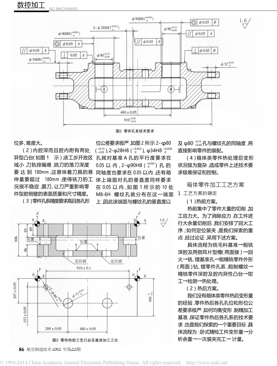 起落架复杂箱体零件加工工艺研究_第2页