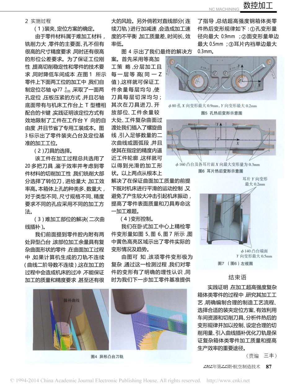 起落架复杂箱体零件加工工艺研究_第3页