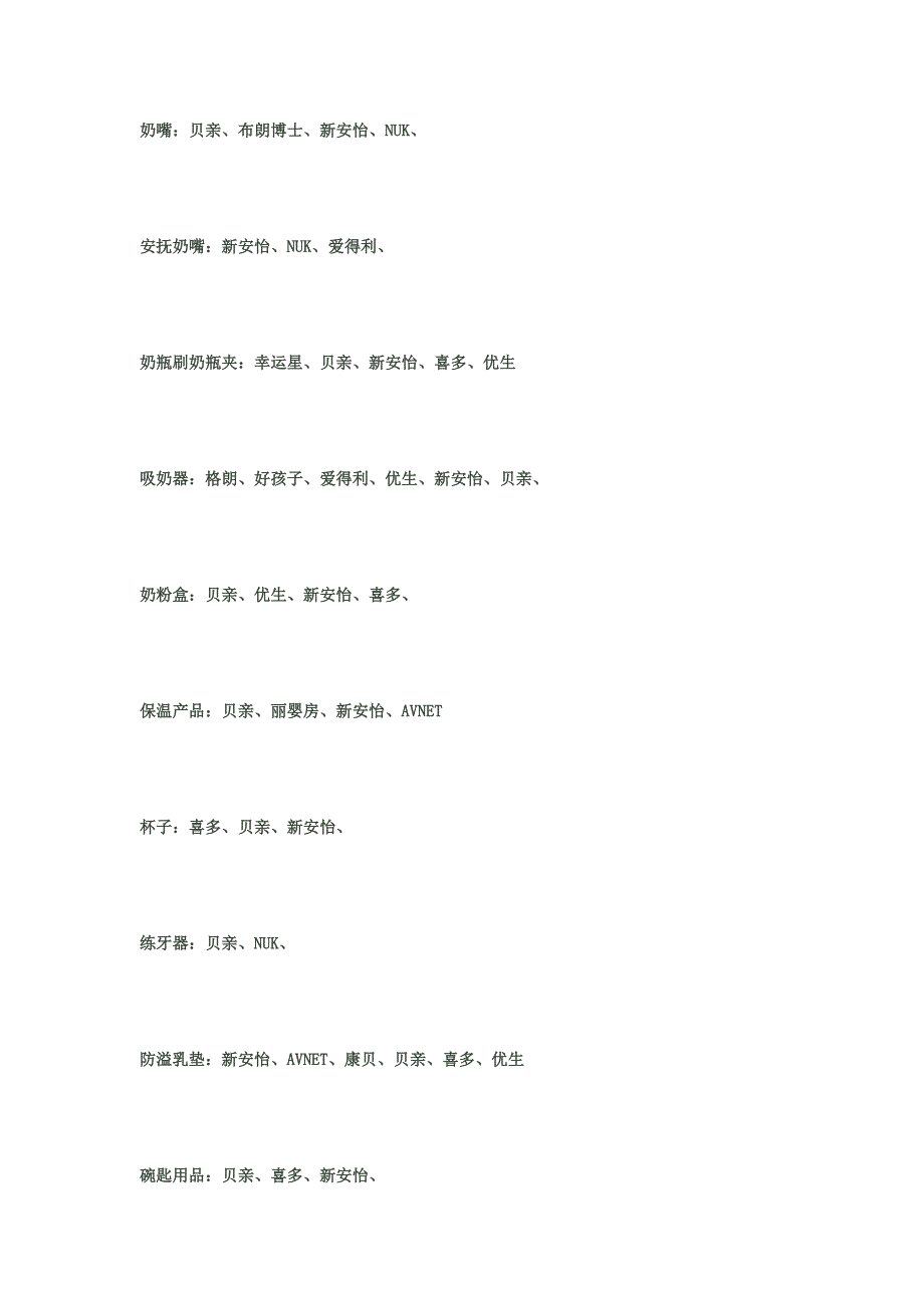 自己整理宝宝用品品牌大全_第4页