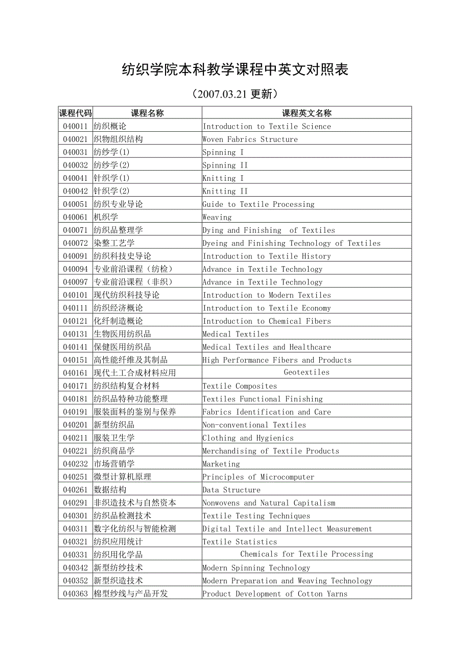 大学本科课程中英文对照表_第1页