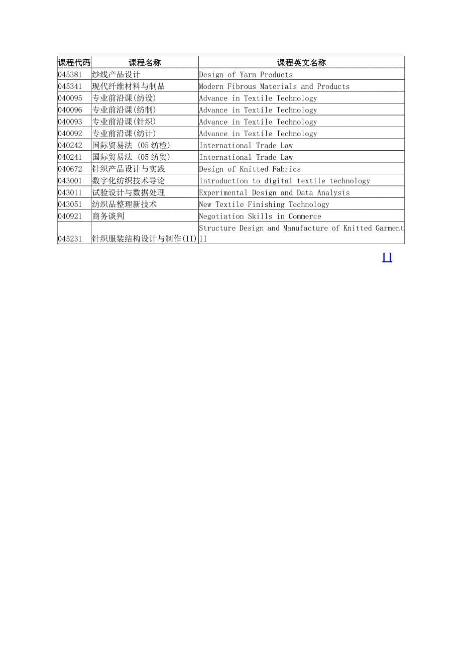 大学本科课程中英文对照表_第5页