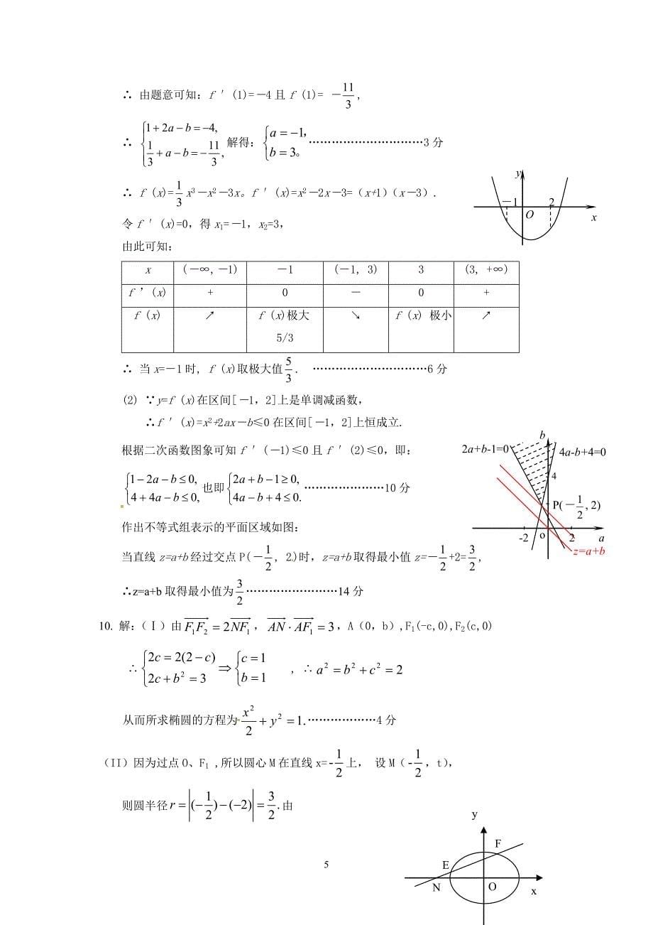北京三十五中高三数学综合提高测试五(理)_第5页