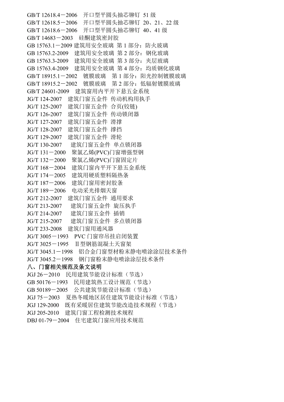 《建筑门窗标准汇编 2010》目录_第3页