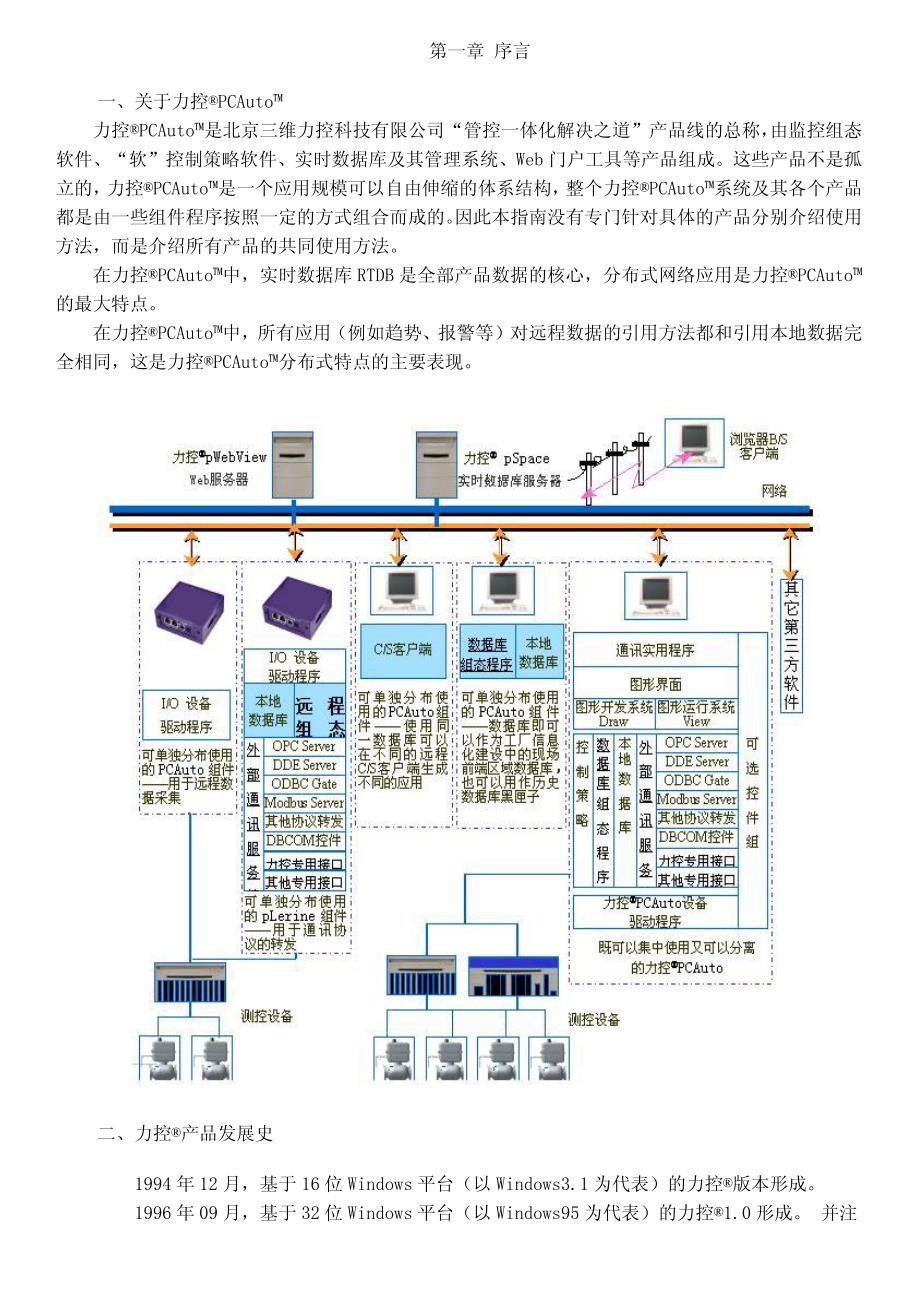 力控初级教程_第1页