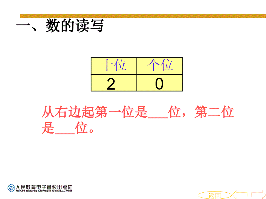 第二课时   20以内的数和认识钟表_第2页