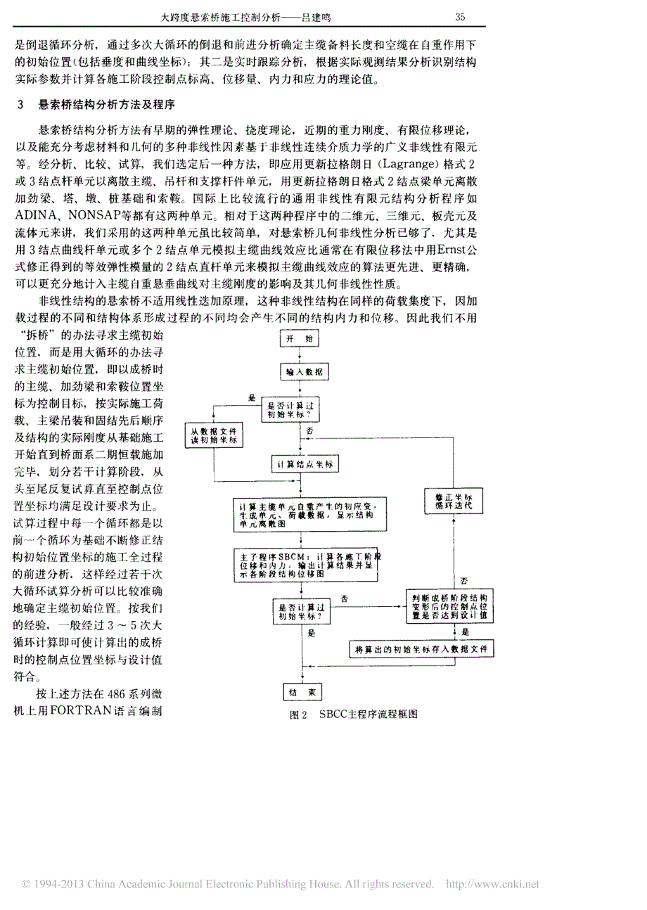 大跨度悬索桥施工控制分析_第3页