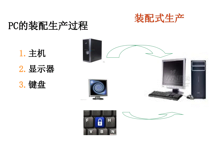 成本会计分步法_第4页