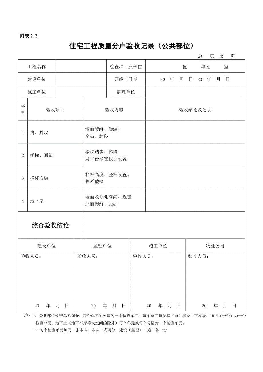 140245_住宅工程质量分户验收必检内容及要.doc_第5页