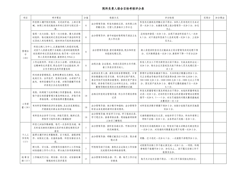 科主任工作手册[3]_第4页