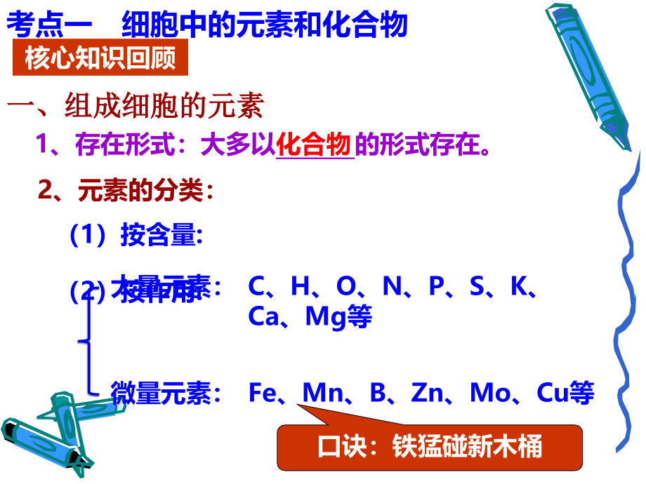 2018年高三生物一轮复习元素和化合物及细胞中的无机物_第4页