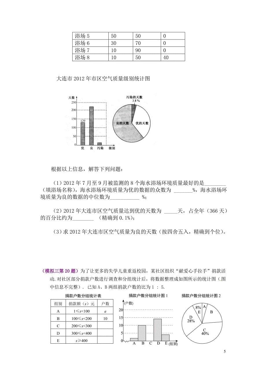 中考数学试题与宋启铭老师考前三套高度仿真模拟试题对照_第5页