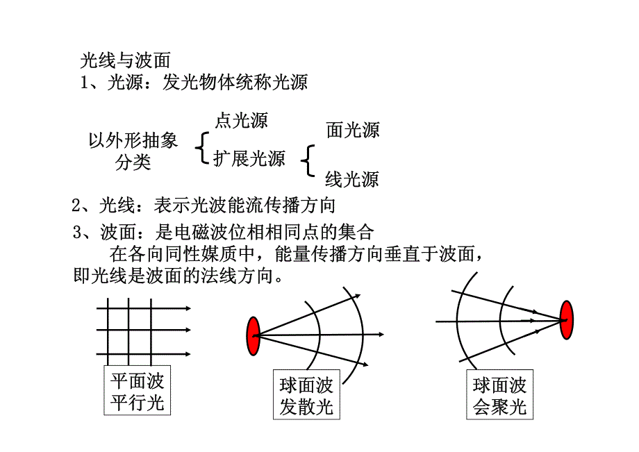 中国人民大学《大学物理(管靖)_第3页