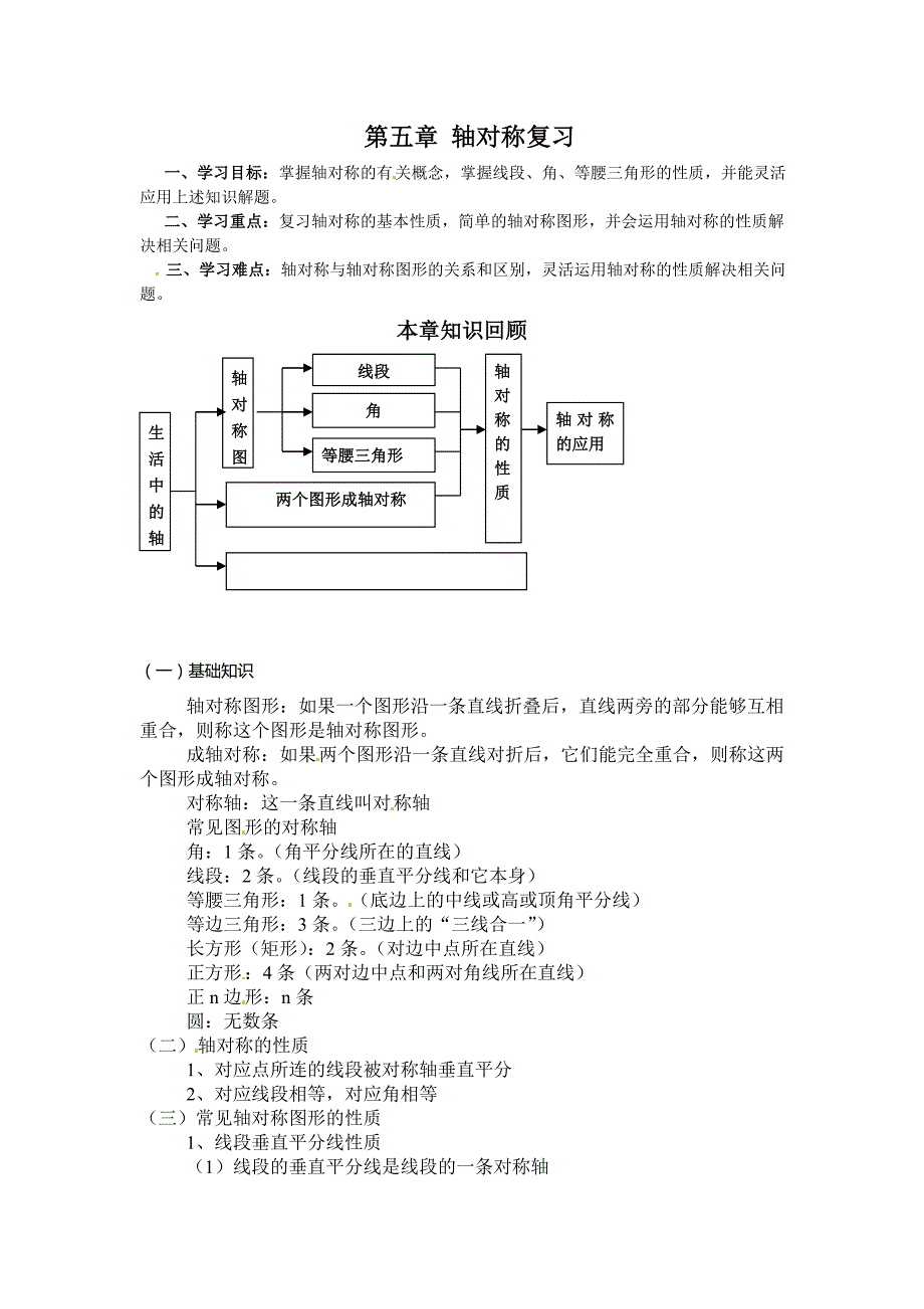 2017新北师大版数学七下第五章《生活中的轴对称》word复习学案_第1页