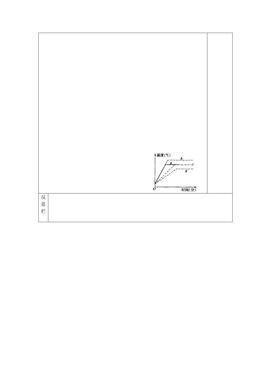 2017北师大版物理八上第一章《物态及其变化》复习学案_第5页