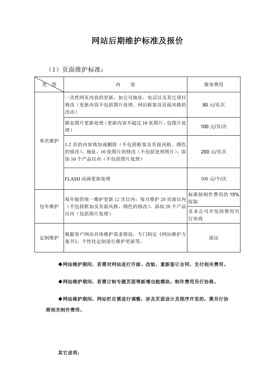网站后期维护标准_第1页