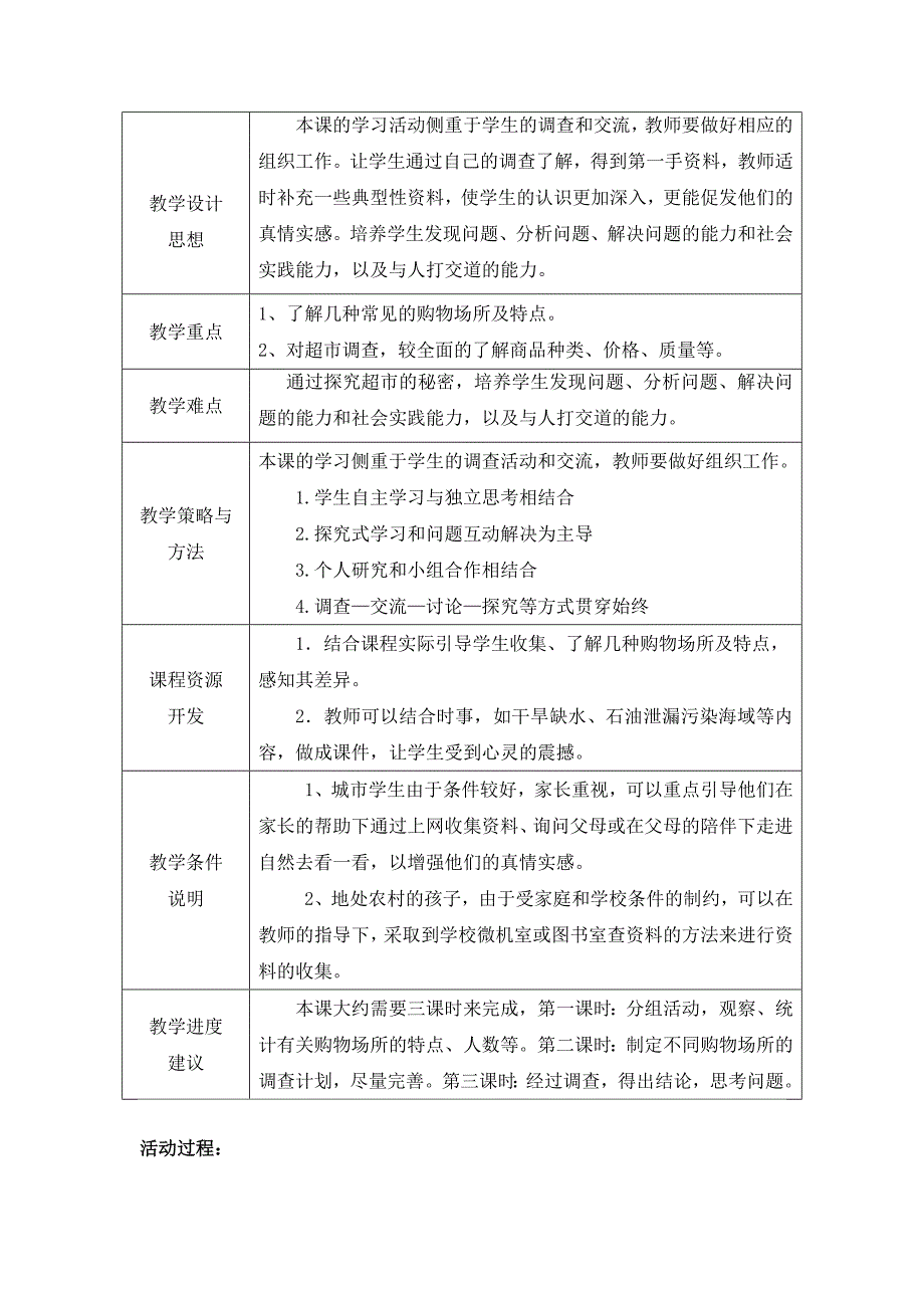 2015春山东版品社四上《不同的购物场所》教案_第2页