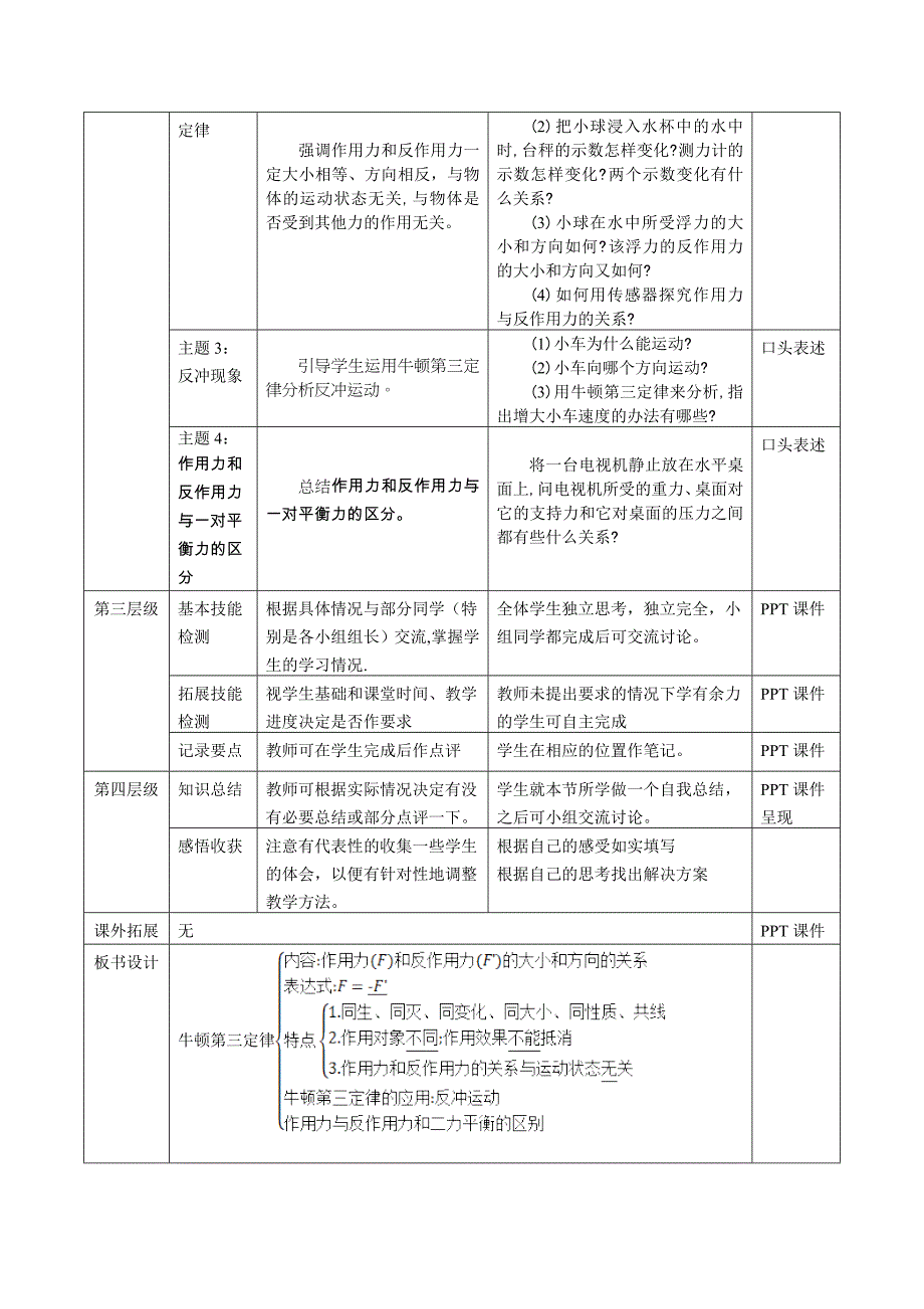 2017教科版高中物理必修1第三章第四节《牛顿第三定律》word教案_第2页