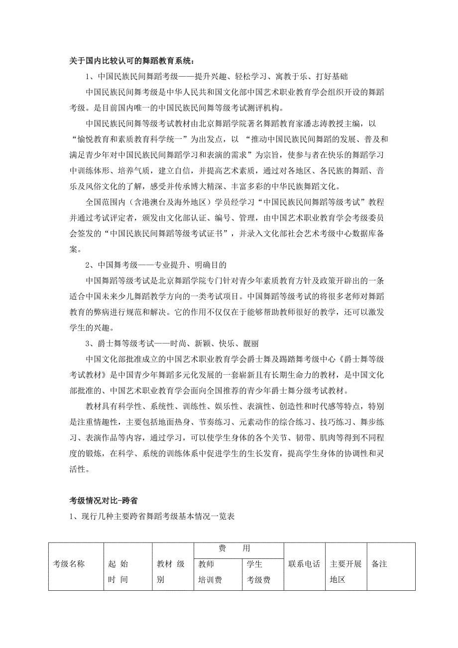 舞蹈培训中心企划_第5页