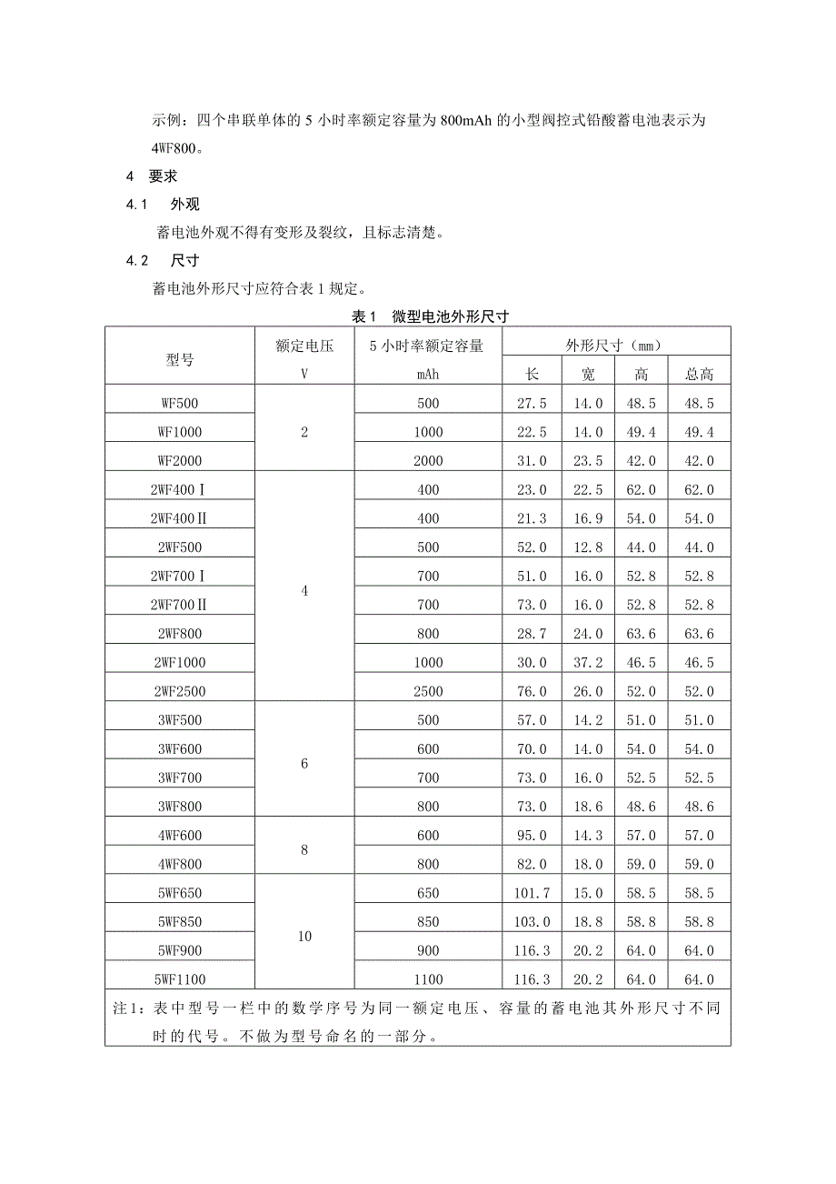 微型阀控式铅酸蓄电池检验技术规范_第4页