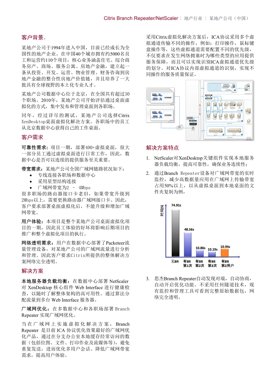 br_ns - 某地产公司_第1页