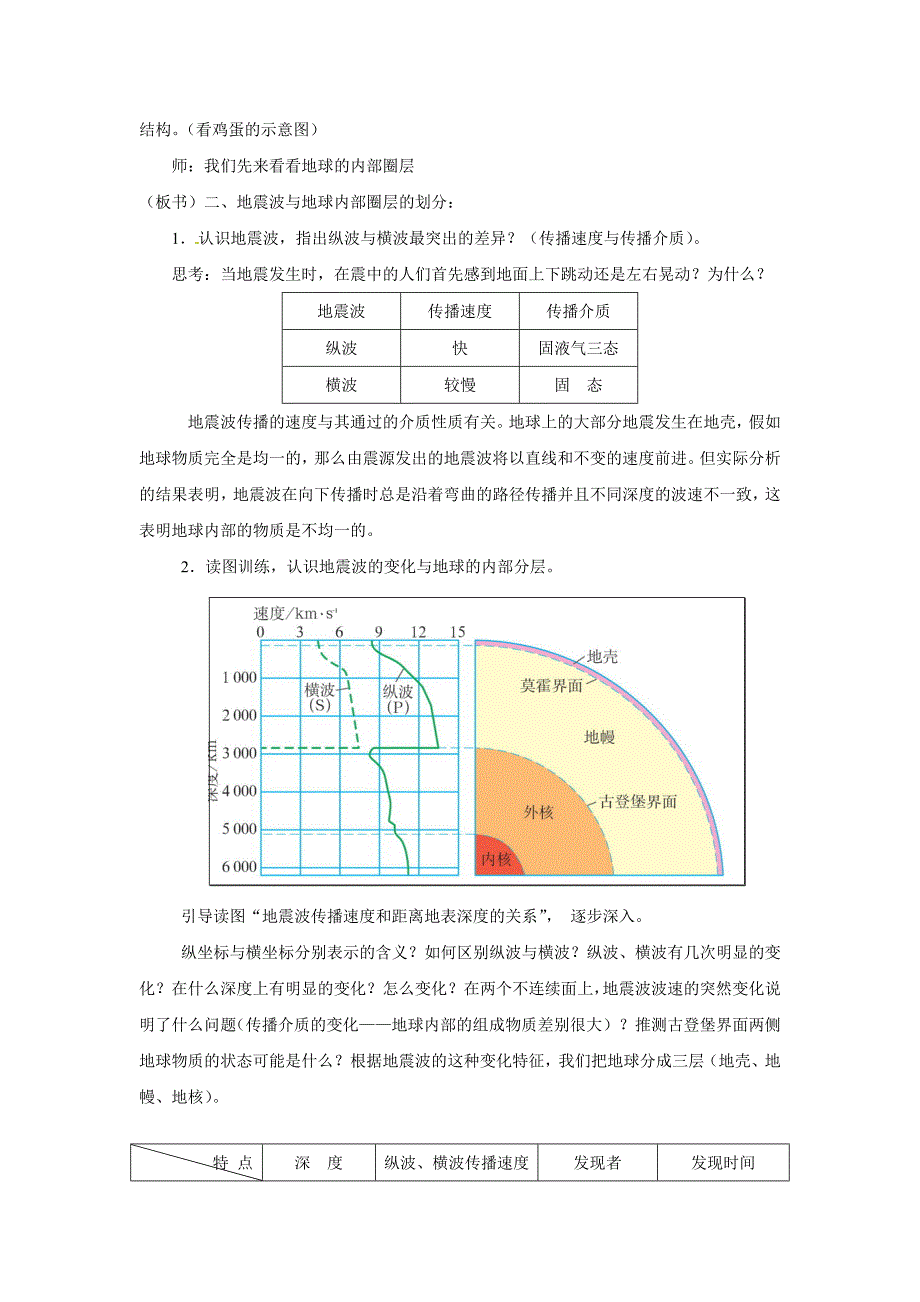 2013湘教版必修一1.4《地球的结构》教案_第2页