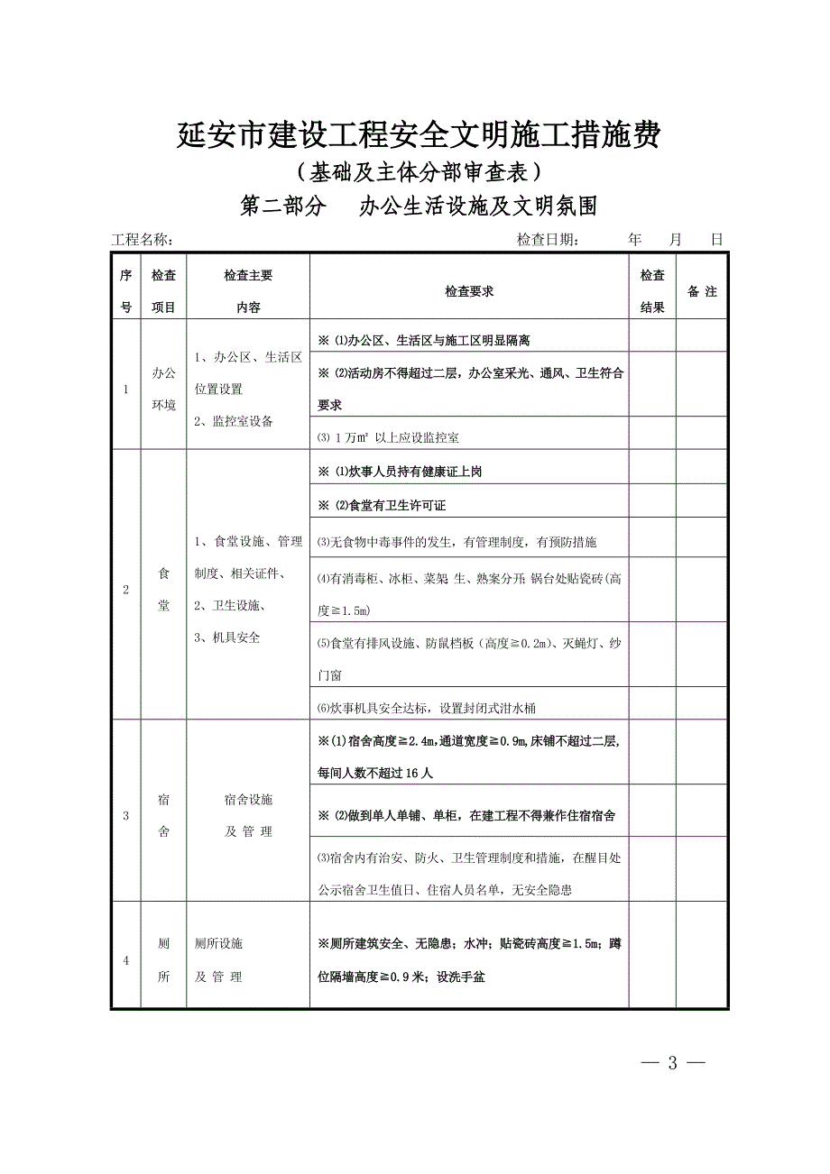 延安市建设工程安全文明施工措施费(基础及主体分部审查_第3页