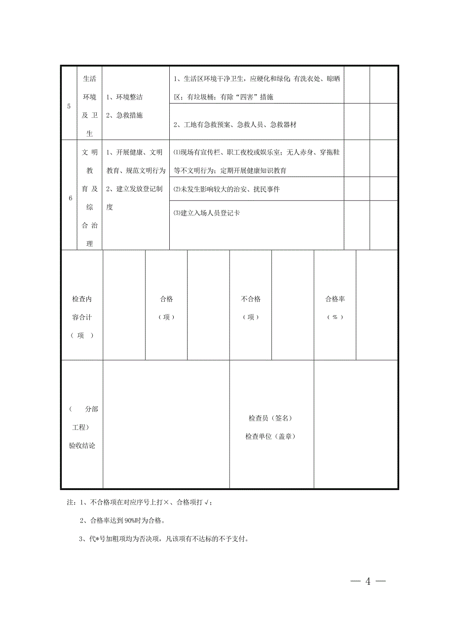 延安市建设工程安全文明施工措施费(基础及主体分部审查_第4页