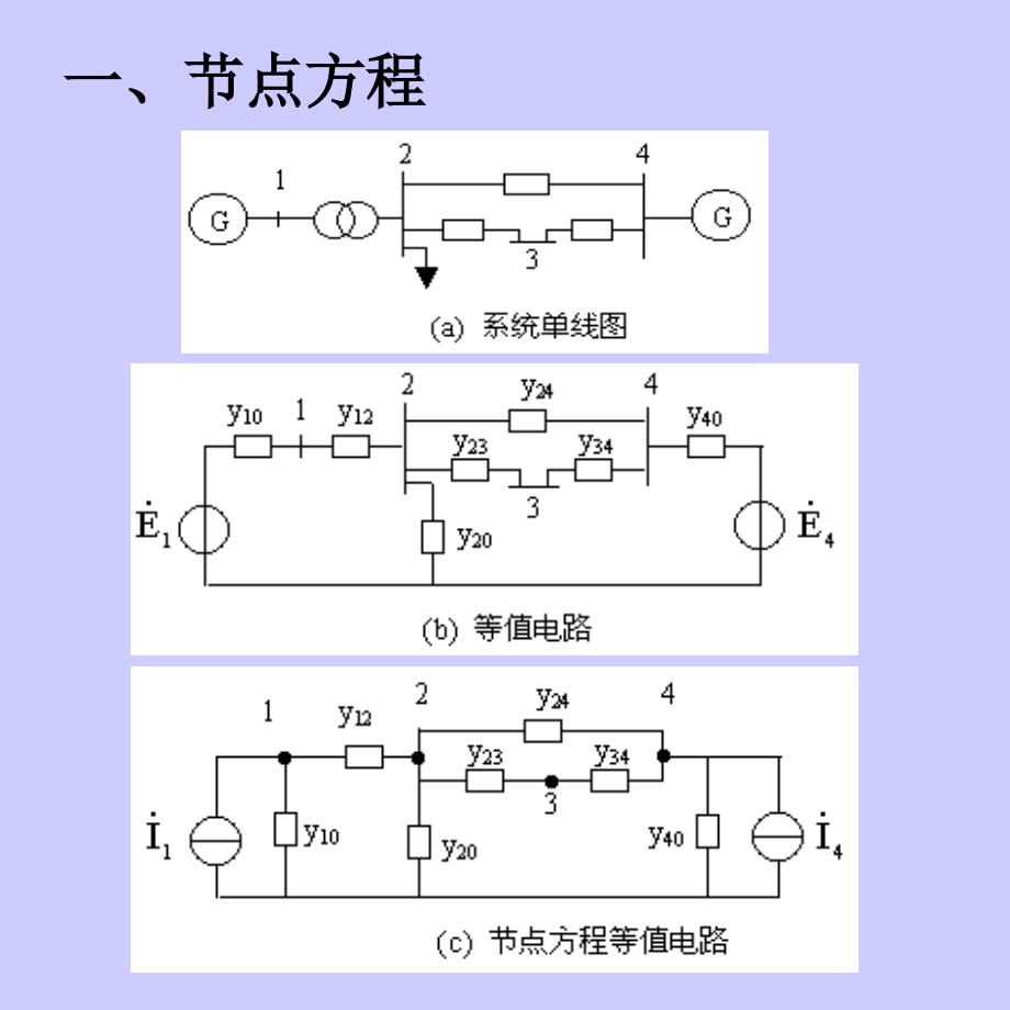 电力网络的数学模型课件_第2页