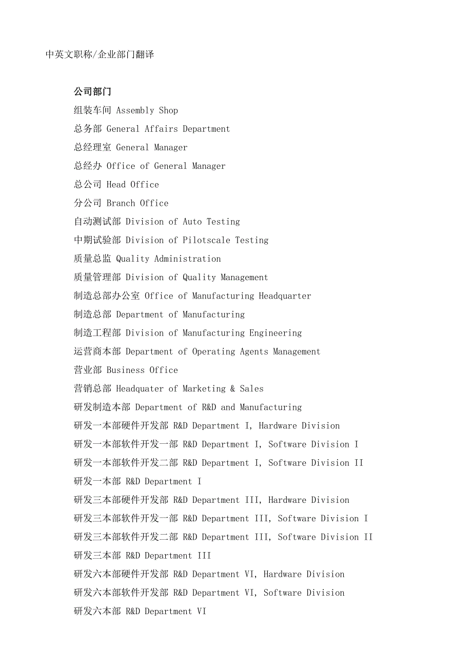 中英文对照企业部门和职务的翻译_第1页